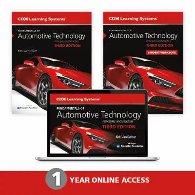 Fund of Auto Tech Bundle