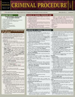 CRIMINAL PROCEDURE